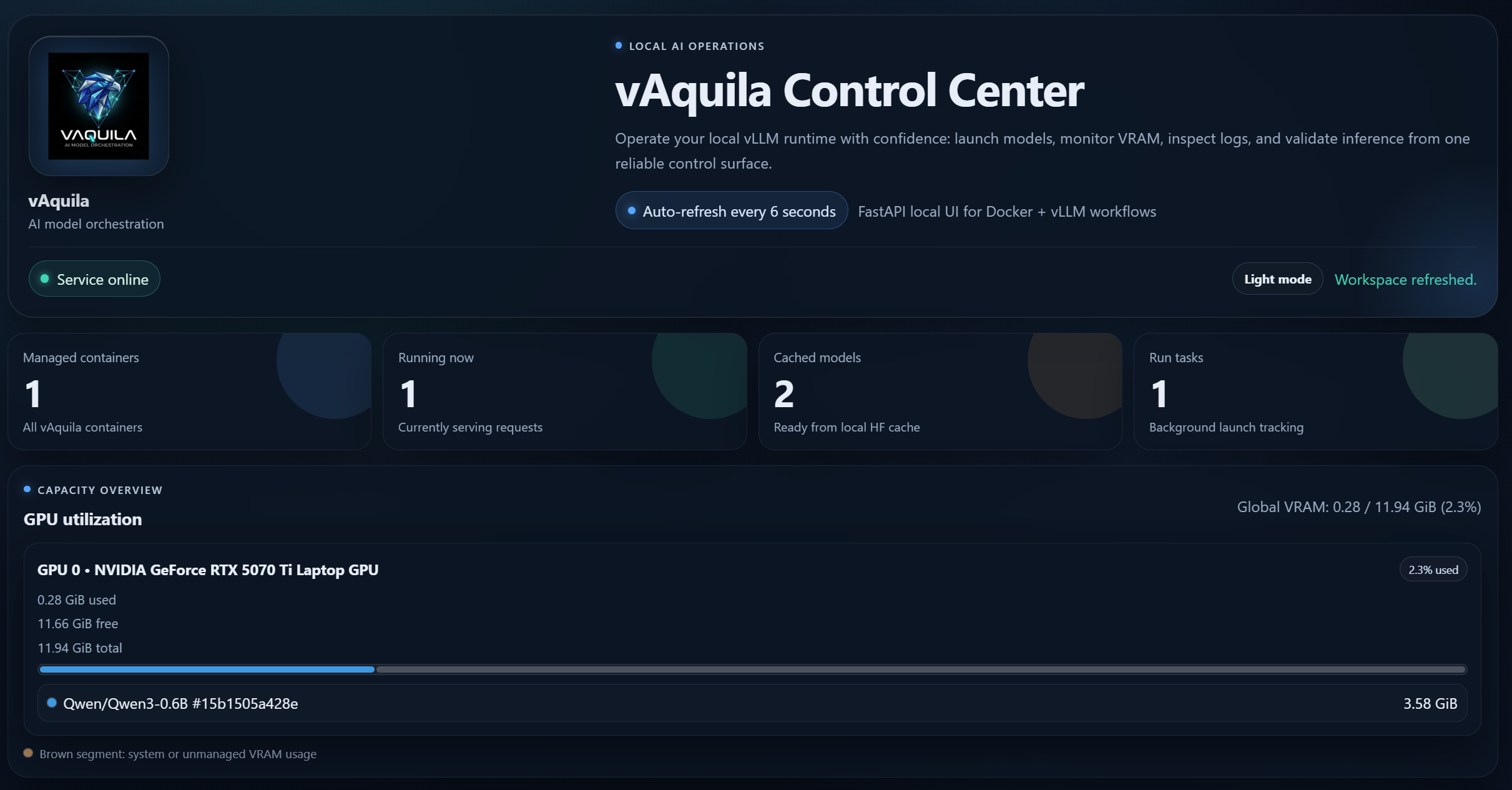 vAquila Control Center preview